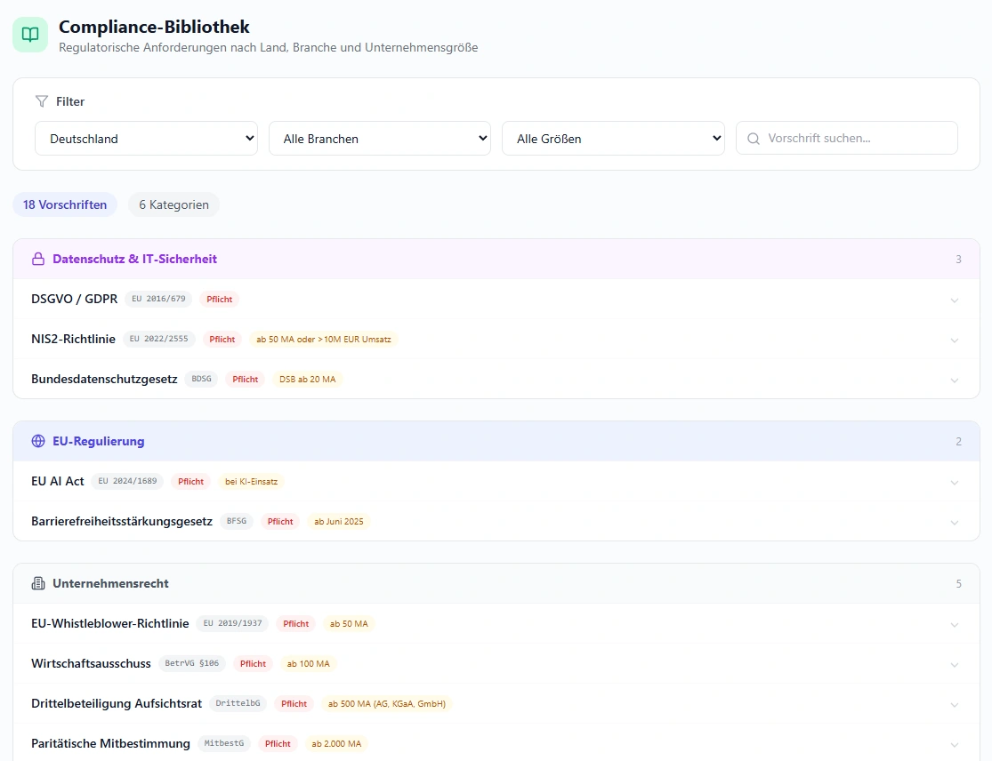 Compliance-Bibliothek