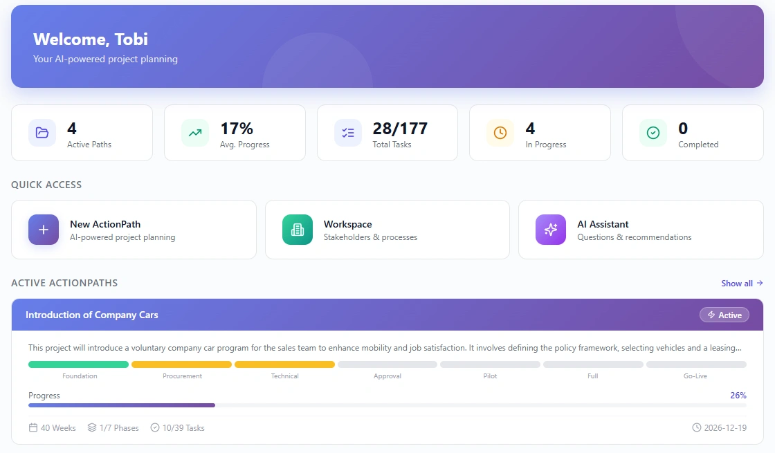 PathHub AI Dashboard